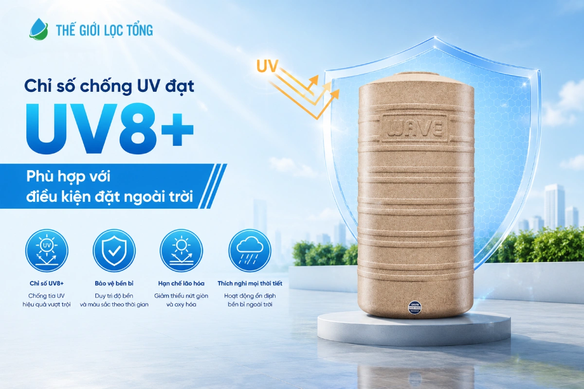 Bồn nước Wavelife WGD sở hữu chỉ số chống UV8+